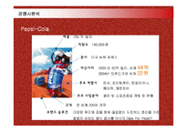 [마케팅] 코카콜라(Coca-Cola)의 마케팅전략 성공사례-15