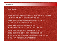[마케팅] 코카콜라(Coca-Cola)의 마케팅전략 성공사례-16
