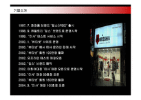 [마케팅] 저가화장품 미샤의 마케팅전략 성공사례-3