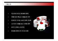 [마케팅] 저가화장품 미샤의 마케팅전략 성공사례-4