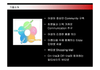 [마케팅] 저가화장품 미샤의 마케팅전략 성공사례-7