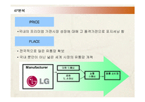 [마케팅] LG전자 휘센(WHISEN)의 마케팅전략 성공사례-16