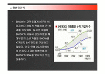 [마케팅] KTF의 SHOW 마케팅전략 성공사례-8
