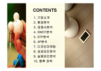 [마케팅] 아이리버(iriver)의 디자인마케팅 성공사례-2