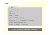 [마케팅] 아이리버(iriver)의 디자인마케팅 성공사례-3