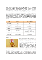 [마케팅] 크리스피크림도넛의 마케팅전략 성공사례-12