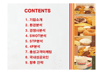 [마케팅] 크리스피크림도넛의 충성고객 마케팅전략 성공사례-2