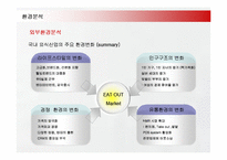 [마케팅] 크리스피크림도넛의 충성고객 마케팅전략 성공사례-9