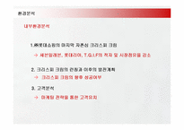 [마케팅] 크리스피크림도넛의 충성고객 마케팅전략 성공사례-10
