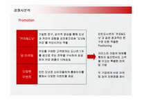 [마케팅] 크리스피크림도넛의 충성고객 마케팅전략 성공사례-16