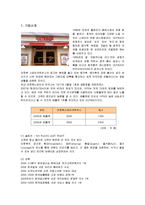 [마케팅] 아웃백(OUTBACK)의 마케팅전략 성공사례-1