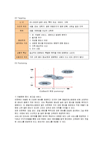 [마케팅] 아웃백(OUTBACK)의 마케팅전략 성공사례-7