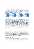 [마케팅] 스타벅스(STARBUCKS)의 마케팅전략 성공사례-18