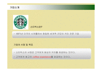 [마케팅] 스타벅스(STARBUCKS)의 마케팅전략 성공사례-3