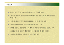 [마케팅] 스타벅스(STARBUCKS)의 마케팅전략 성공사례-6