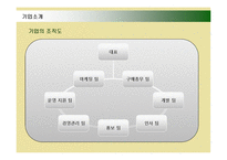 [마케팅] 스타벅스(STARBUCKS)의 마케팅전략 성공사례-9