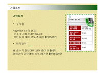 [마케팅] 스타벅스(STARBUCKS)의 마케팅전략 성공사례-11
