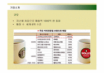 [마케팅] 스타벅스(STARBUCKS)의 마케팅전략 성공사례-15