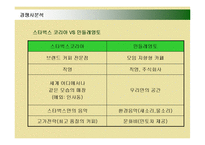 [마케팅] 스타벅스(STARBUCKS)의 마케팅전략 성공사례-20