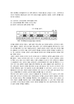 [마케팅] 삼성전자의 첼시 스포츠마케팅 성공사례-6
