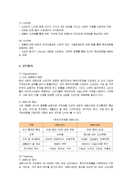 [마케팅] 삼성전자 하우젠의 마케팅전략 성공사례-6