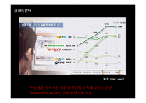 [마케팅] 다음(DAUM)의 UCC 마케팅전략 성공사례-14