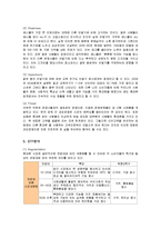 [마케팅] 삼성전자 애니콜의 마케팅전략 성공사례-11