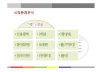 [마케팅] 본죽의 서비스마케팅 성공사례-9