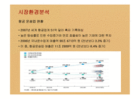 [마케팅] 아시아나항공의 서비스 및 마케팅전략-8