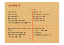 [마케팅] 아시아나항공의 서비스 및 마케팅전략-16