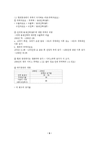 [경제학,경영학,상경,무역,교육] 국제무역과 이론정리-5