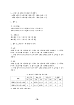 [경제학,경영학,상경,무역,교육] 국제무역과 이론정리-13