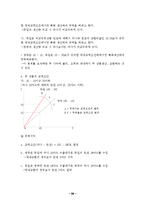 [경제학,경영학,상경,무역,교육] 국제무역과 이론정리-20