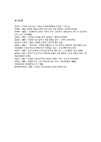 [자립형사립고] 자립형사립고등학교(자립형사립고, 자립형사립학교)제도의 원칙과 부정적 견해 및 그에 따른 대안 분석-7