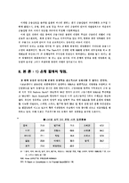[경제,경영,무역,상경,교육] 우리나라 은행의 합병(M&A)-2