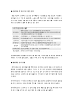 [행정학] 공기업에 대한 문제점과 해결방안-4