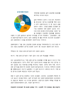 [행정학] 공기업에 대한 문제점과 해결방안-6