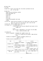 [교육심리, 인간발달, 개인차와 학습, 학습의 원리, 교육심리학의 기능] 4장 교육의 심리적 기초-2
