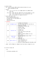 [교육심리, 인간발달, 개인차와 학습, 학습의 원리, 교육심리학의 기능] 4장 교육의 심리적 기초-3