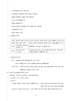 [교육심리, 인간발달, 개인차와 학습, 학습의 원리, 교육심리학의 기능] 4장 교육의 심리적 기초-4