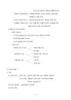 [교육심리, 인간발달, 개인차와 학습, 학습의 원리, 교육심리학의 기능] 4장 교육의 심리적 기초-6