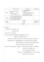 [교육심리, 인간발달, 개인차와 학습, 학습의 원리, 교육심리학의 기능] 4장 교육의 심리적 기초-7