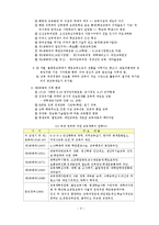 [교육사회학] 사회변동과 교육-5