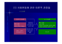 [교육사회학] 사회변동과 교육(ppt)-10