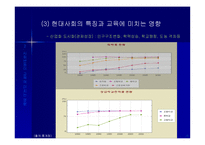 [교육사회학] 사회변동과 교육(ppt)-16