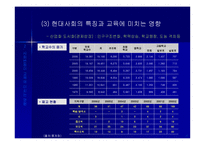 [교육사회학] 사회변동과 교육(ppt)-17