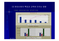 [교육사회학] 사회변동과 교육(ppt)-18