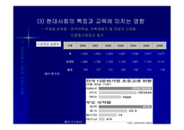 [교육사회학] 사회변동과 교육(ppt)-20