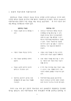 [현대교육이론] 다중지능이론-4
