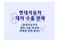 [경영학] 현대자동차의 대미 수출 역사와 마케팅 전략 분석-1